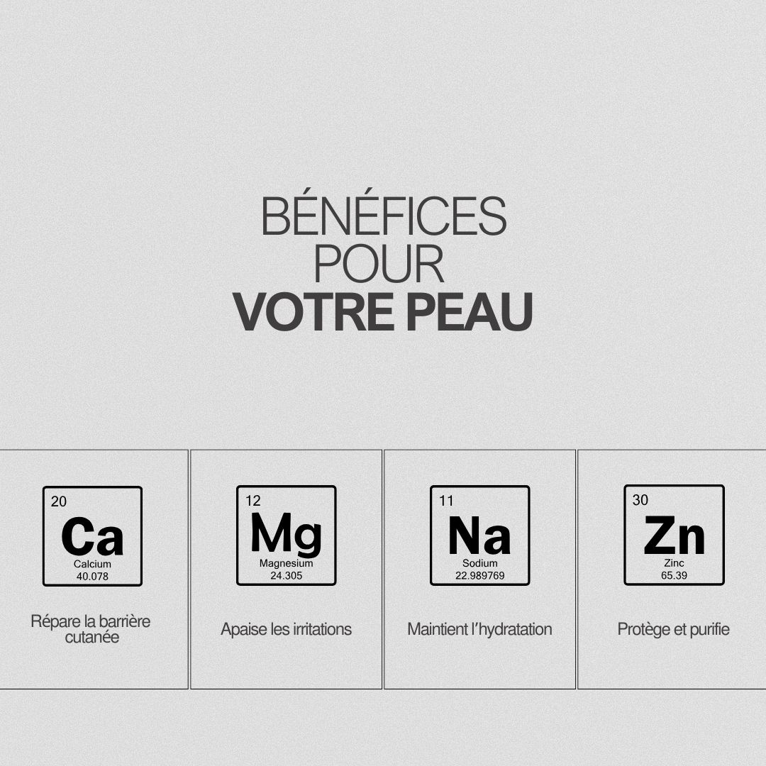 Graphique avec éléments Ca, Mg, Na, Zn. Texte : Bénéfices pour votre peau. Descriptions : répare, apaise, maintient, protège.
