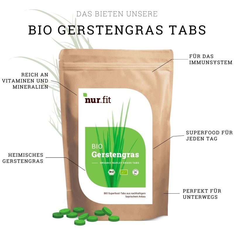 Braune Tüte mit grünem Etikett. Aufschrift: BIO Gerstengras Tabs. Pfeile zeigen auf Vorteile.