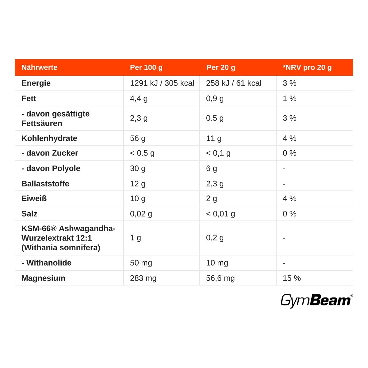 GymBeam Kakao Ashwagandha Drink Pulver