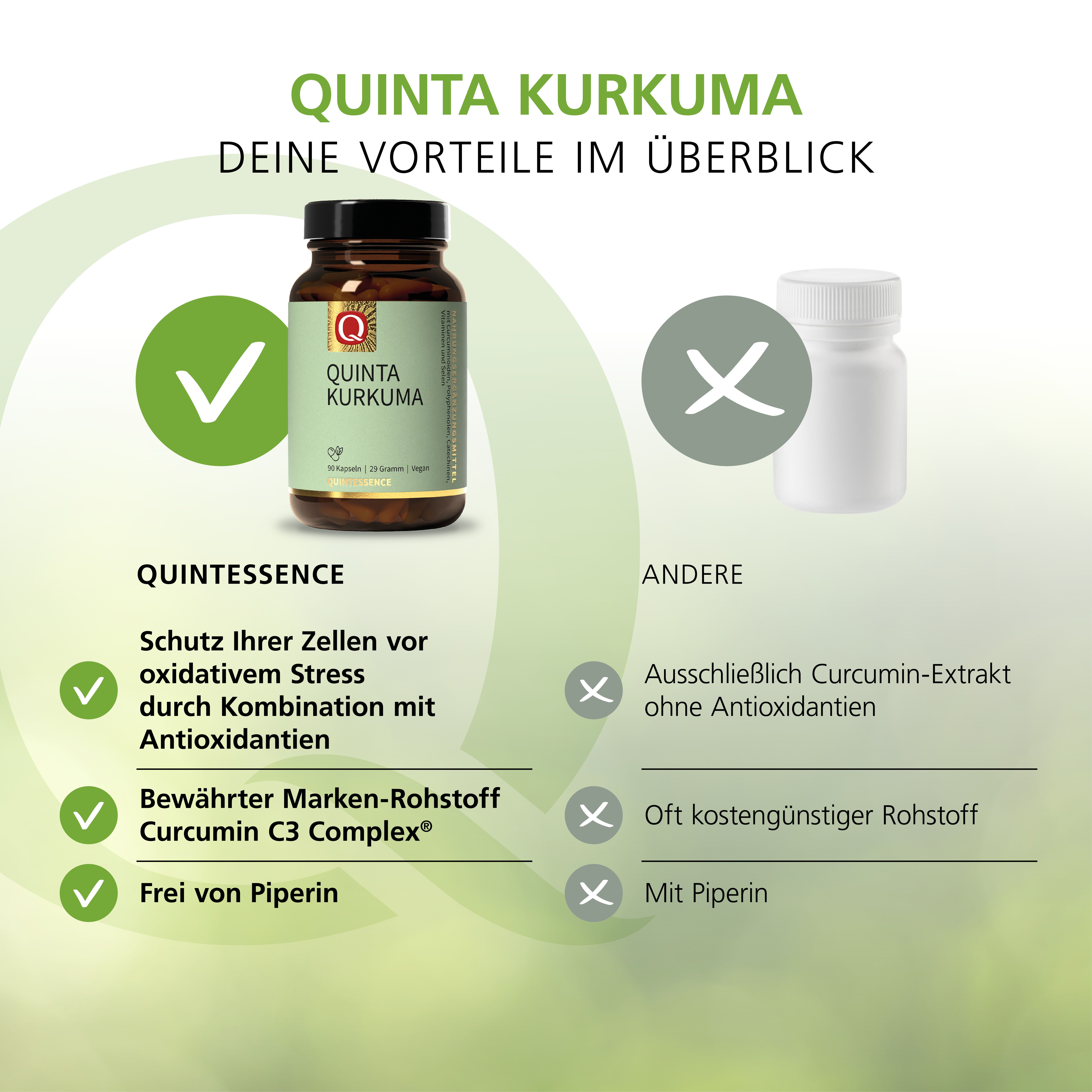 Vergleich Quinta Kurkuma mit anderem Produkt. Quinta Kurkuma: Flasche, grüne Haken. Anderes Produkt: weiße Flasche, rote Kreuze.