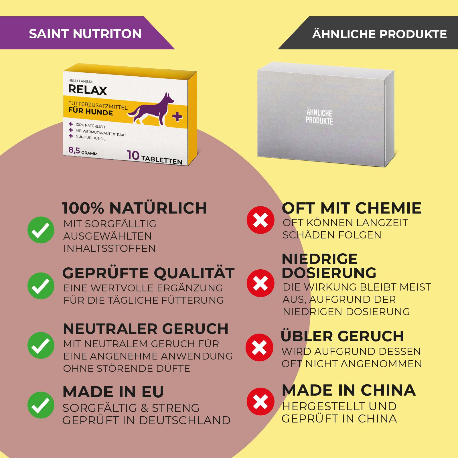 Vergleich von "Hello Animal Relax" mit anderen Produkten. Gelber Hintergrund. Text: 100% natürlich, geprüfte Qualität, Made in EU.