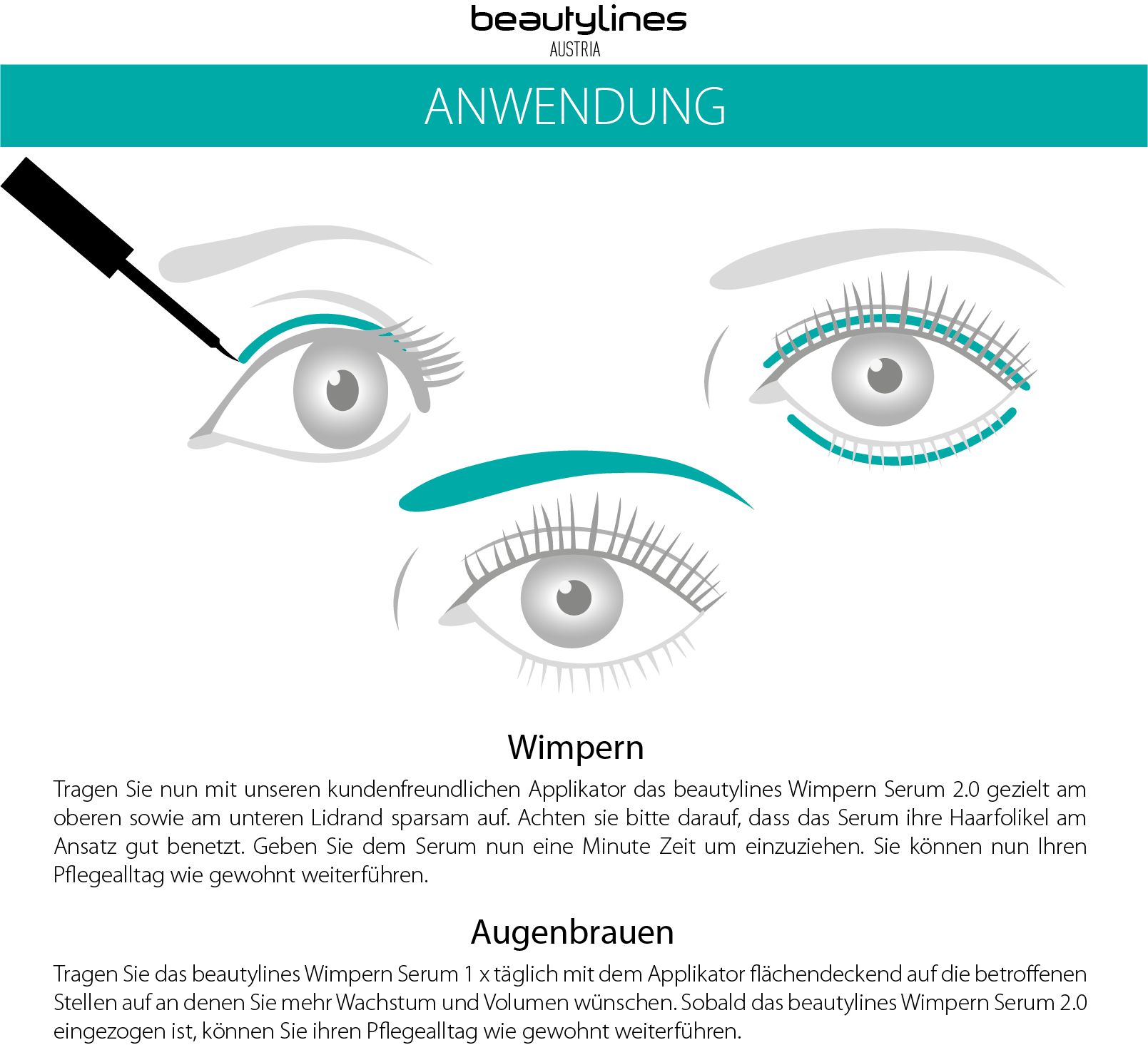 Anwendungshinweise für Wimpernserum. Illustrationen von Augen mit Applikator. Text: Wimpern, Augenbrauen.