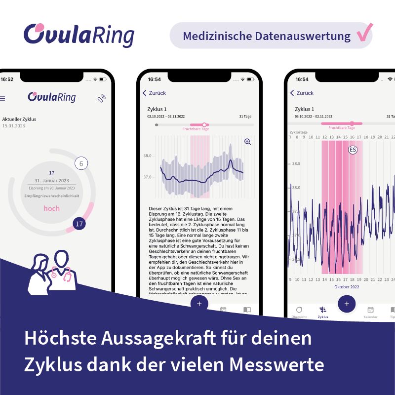 OvulaRing Zyklustracker - schwanger werden und Zyklus verstehen (6 Monate inkl. App)