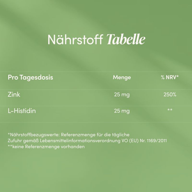 Nährstofftabelle zeigt Zink 25 mg (250% NRV) und L-Histidin 25 mg.