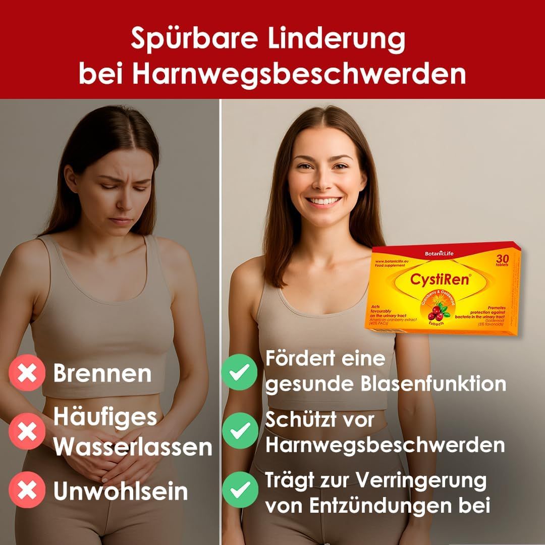 Vergleich: Frau mit Beschwerden vs. gesunde Frau. "CystiRen"-Packung. Fördert gesunde Blasenfunktion, schützt vor Beschwerden.
