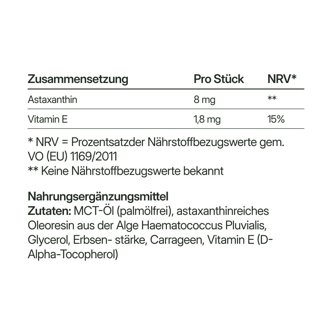 Zusammensetzungstabelle. Astaxanthin 8mg, Vitamin E 1,8mg. Inhaltsstoffe: MCT-Öl, Astaxanthin, Glycerin, Carrageen, Vitamin E.