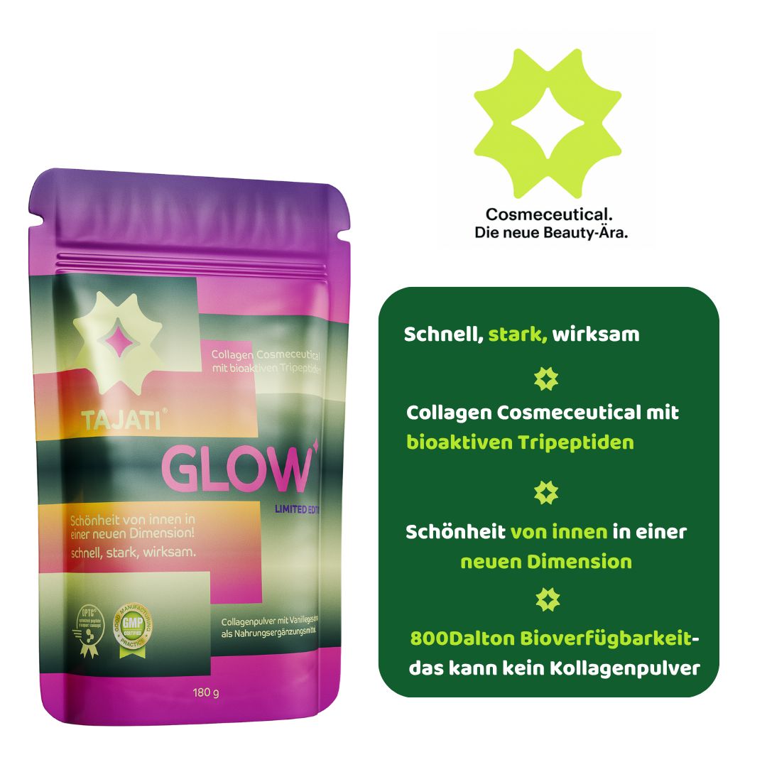 TAJATI® Glow-Beutel und Infografik. Schnell, stark, wirksam. Collagen Cosmeceutical mit bioaktiven Tripeptiden.