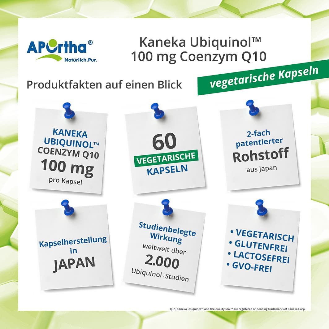 Infografik mit Notizzetteln. Informationen zu Kaneka Ubiquinol, 100 mg, 60 vegetarische Kapseln, Herstellung in Japan, Studien.
