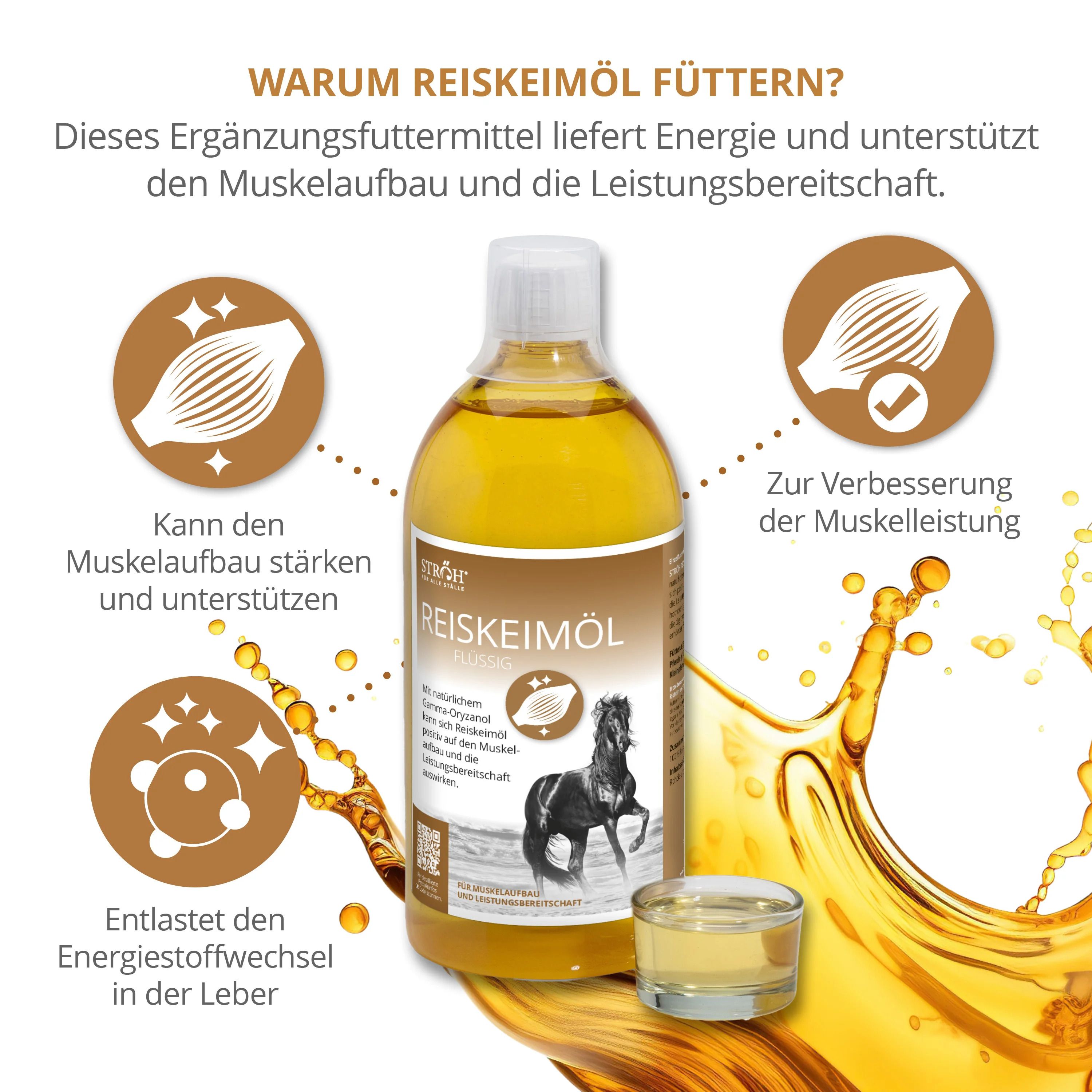 Flasche mit gelbem Öl und Glas. Etikett mit Logo, Produktname und Pferde-Illustration. Grafiken mit Text über Vorteile.