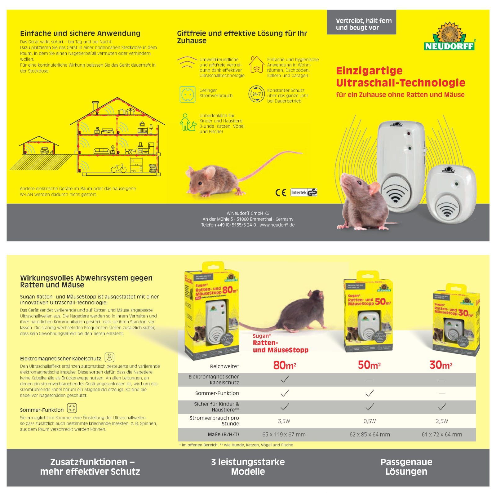 Flyer mit Neudorff Sugan Ratten- und MäuseStopp. Produktabbildungen und Informationen zur Anwendung und Technologie.