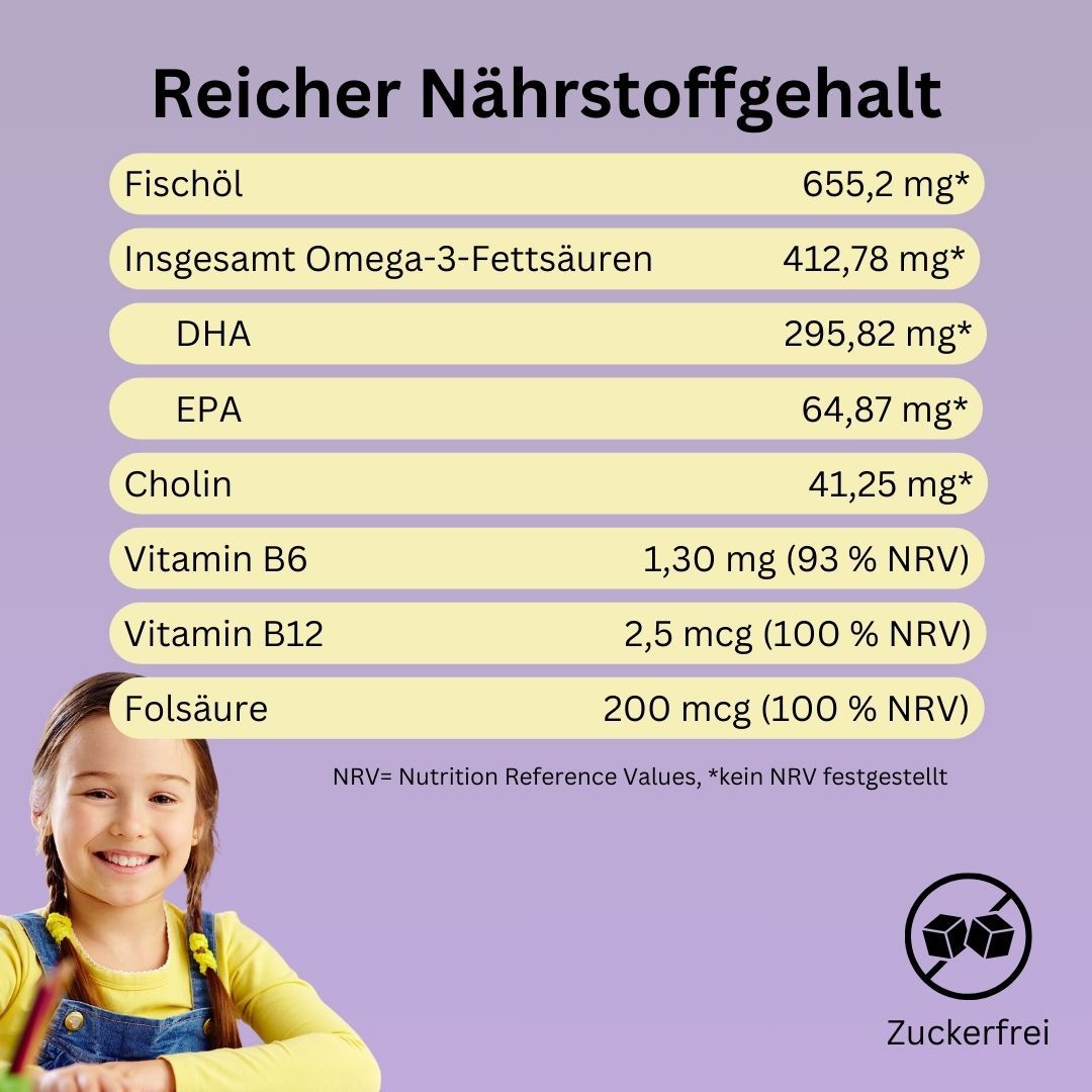 EasyFishoil Q Omega 3 für Kinder mit Cholin 1x30 St Shop Apotheke