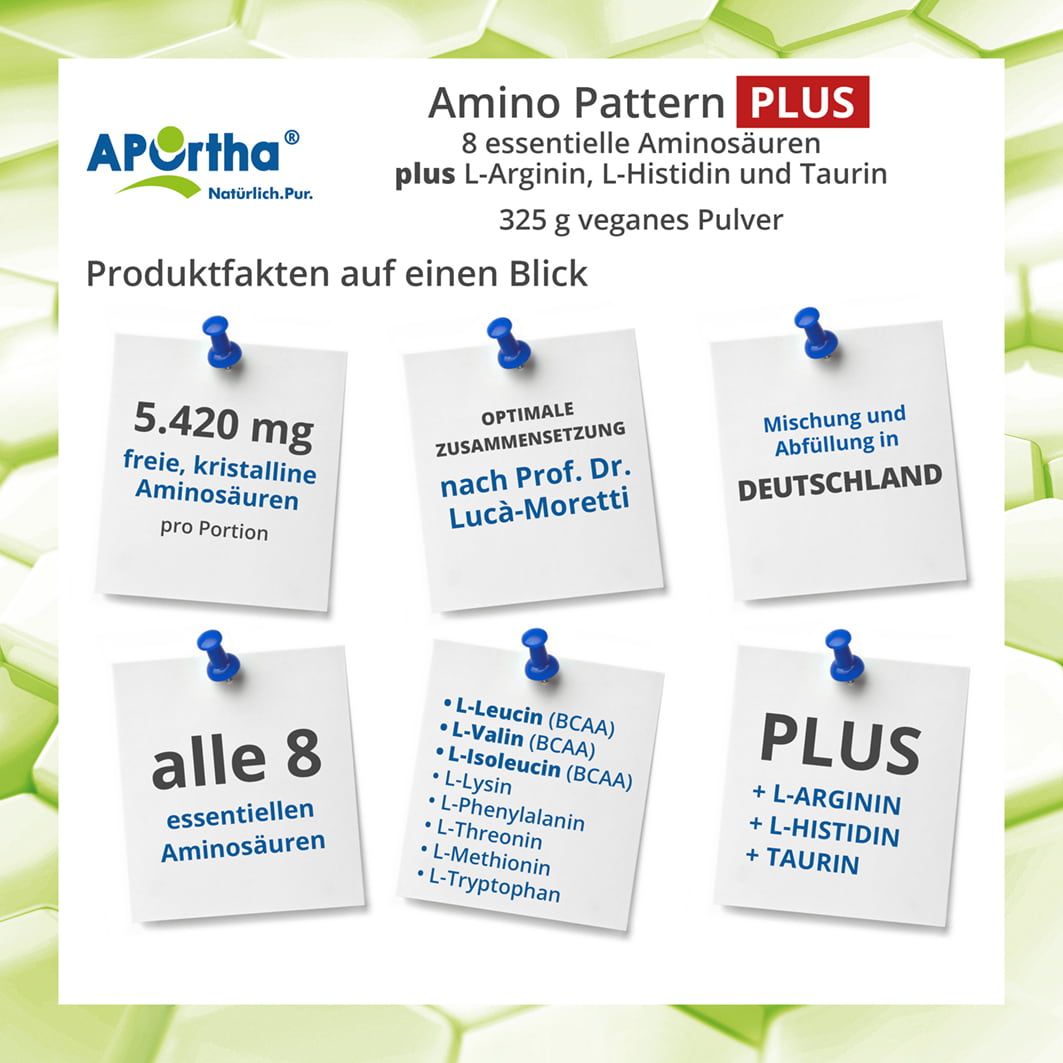 APOrtha® Amino Pattern PLUS - Pulver
