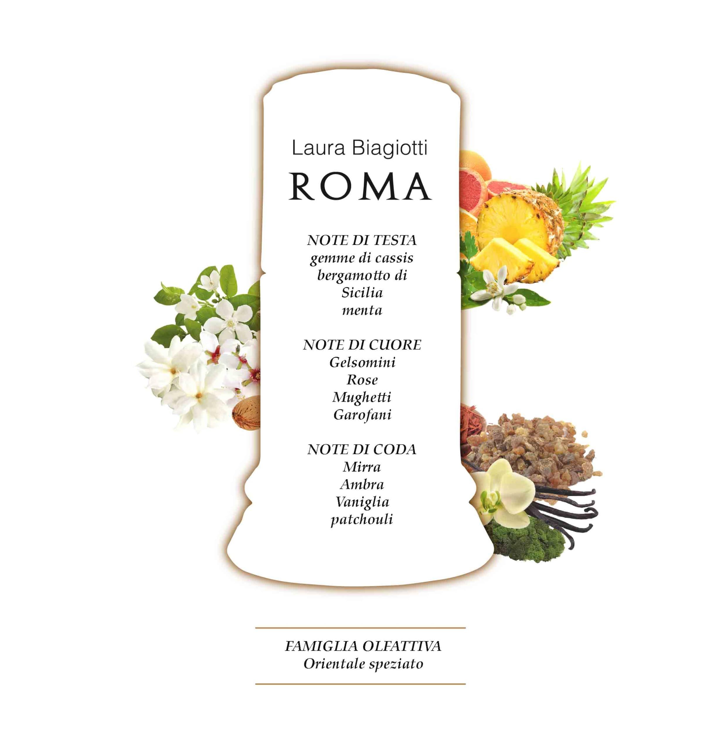 Duftnoten des Parfums. Text auf weißem Hintergrund. Orientalisch-würzig.