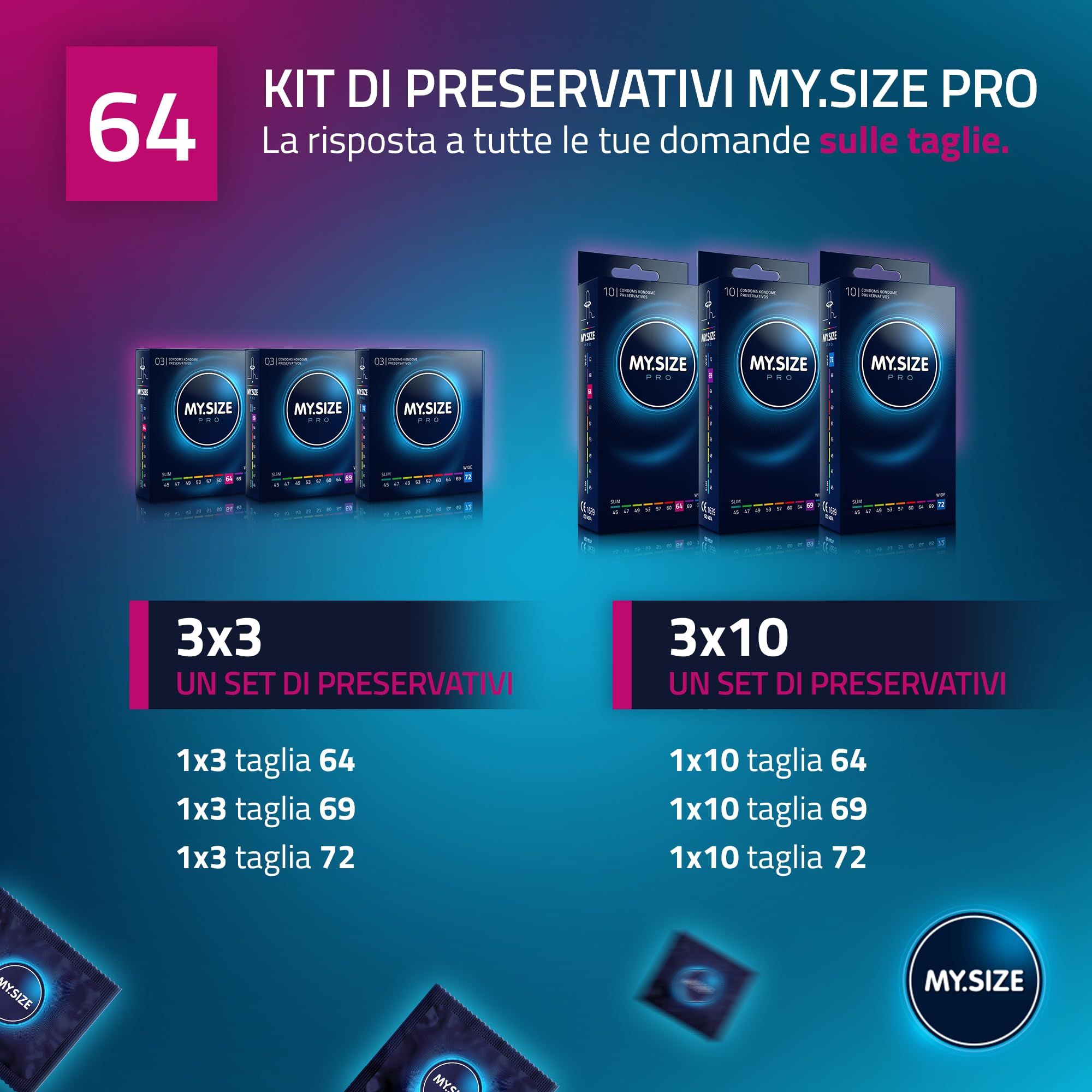 My.Size PRO 64mm Kondom-Packung, 80 Stück. Dunkelblau mit leuchtendem Kreis.