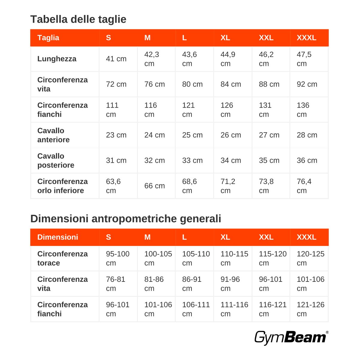 GymBeam Badeshorts Herren Cargo mit Kordelzug und Taschen in Schwarz