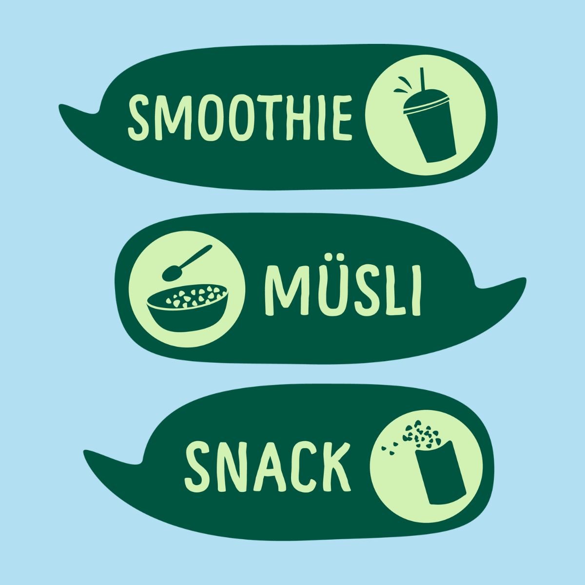 Grüne Symbole für Smoothie, Müsli und Snack. Text: Smoothie, Müsli, Snack. Abbildungen von Bechern und Schalen.