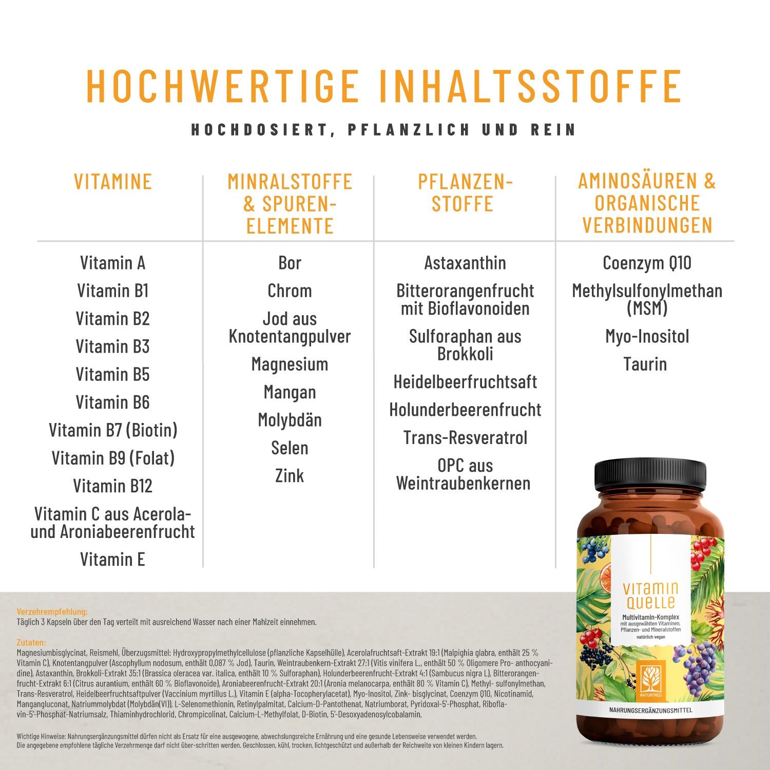 Vitaminquelle Multivitamin & Mineralstoffe Kapseln 90 St