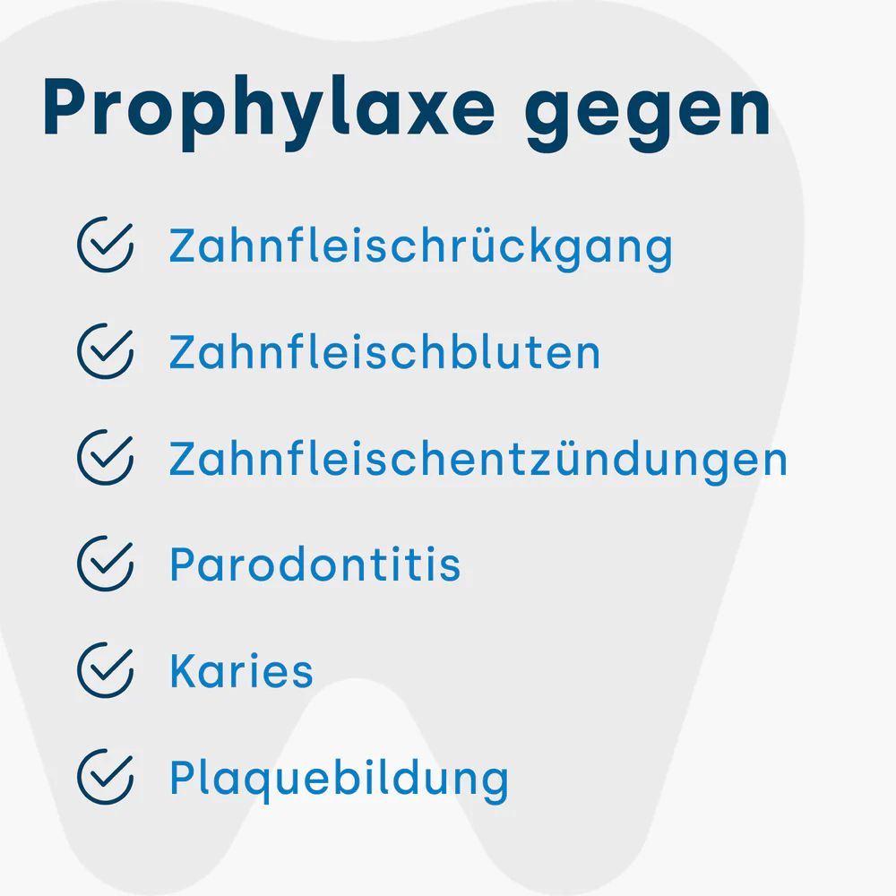 Aufzählung von Vorteilen: Zahnfleischrückgang, -bluten, -entzündungen, Parodontitis, Karies, Plaquebildung. Zahn-Symbol.