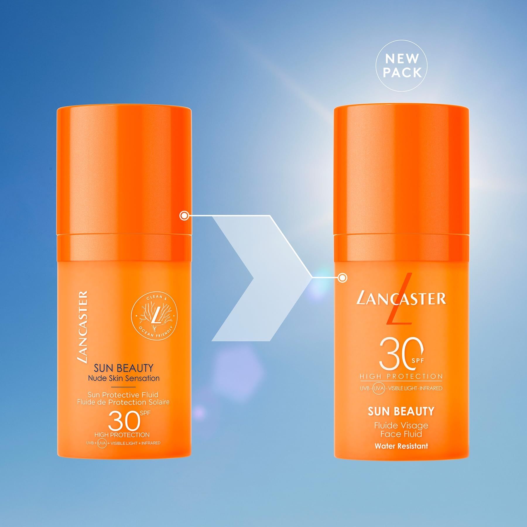 Zwei Sonnencreme-Fläschchen nebeneinander. Marke: Lancaster. Produktname: Sun Beauty. SPF 30. Neues Packungsdesign.