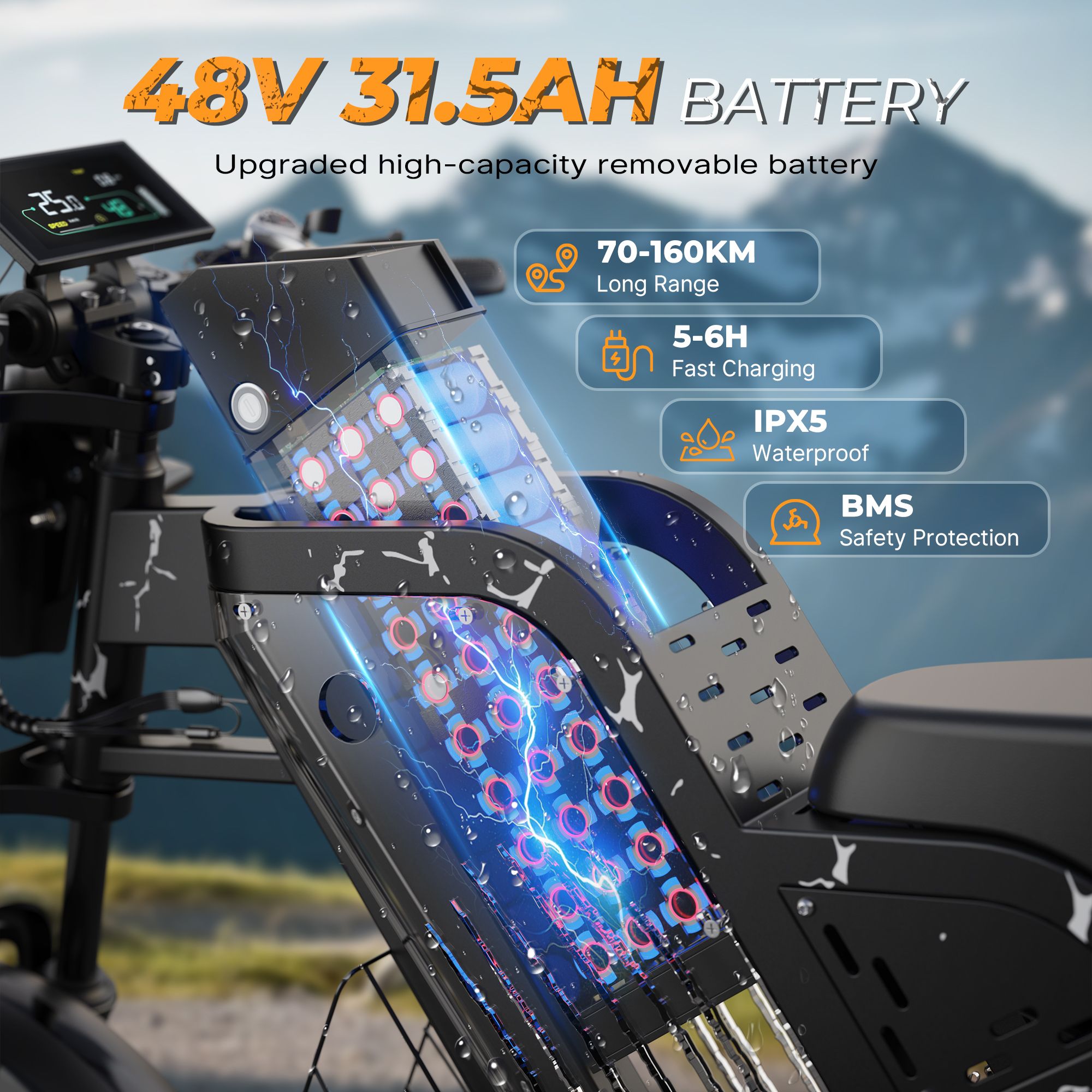 Nahaufnahme der Batterie des Elektrofahrrads. Text: 48V 31.5AH BATTERIE, 70-160KM Reichweite, 5-6H Ladezeit, IPX5 wasserdicht.