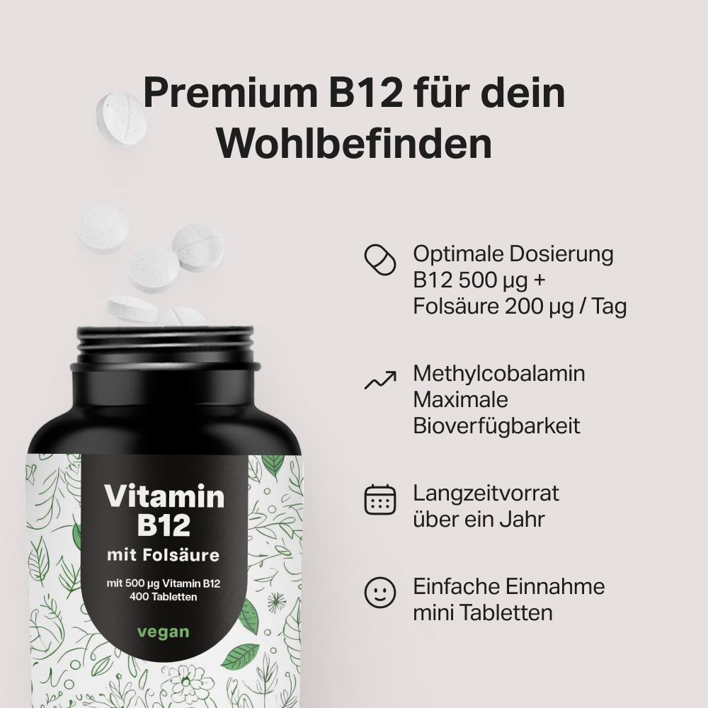 Flasche mit Vitamin B12 Tabletten, daneben liegen Tabletten und Infotext über Dosierung und Bioverfügbarkeit.