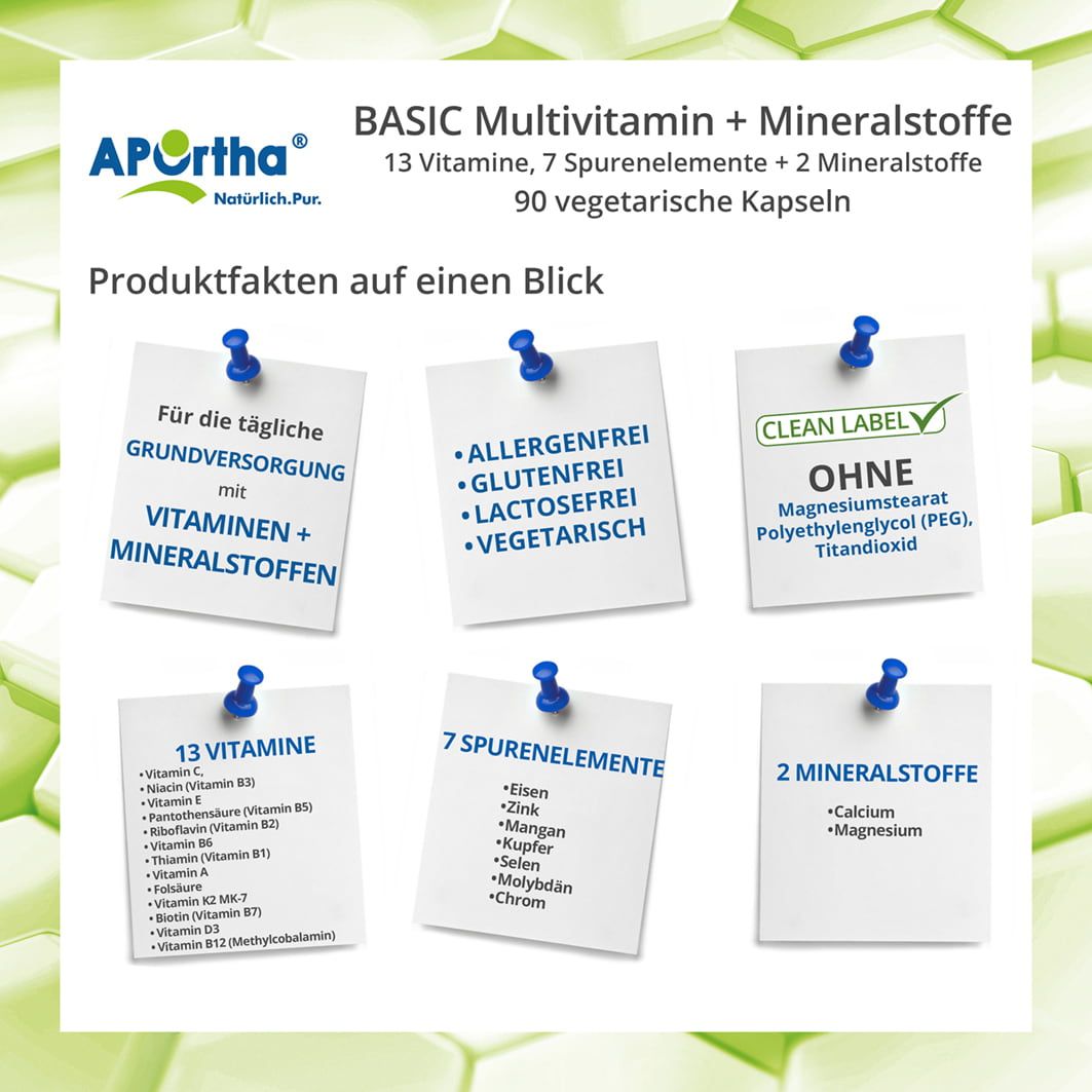 APOrtha® BASIC Multivitamin + Mineralstoffe Kapseln