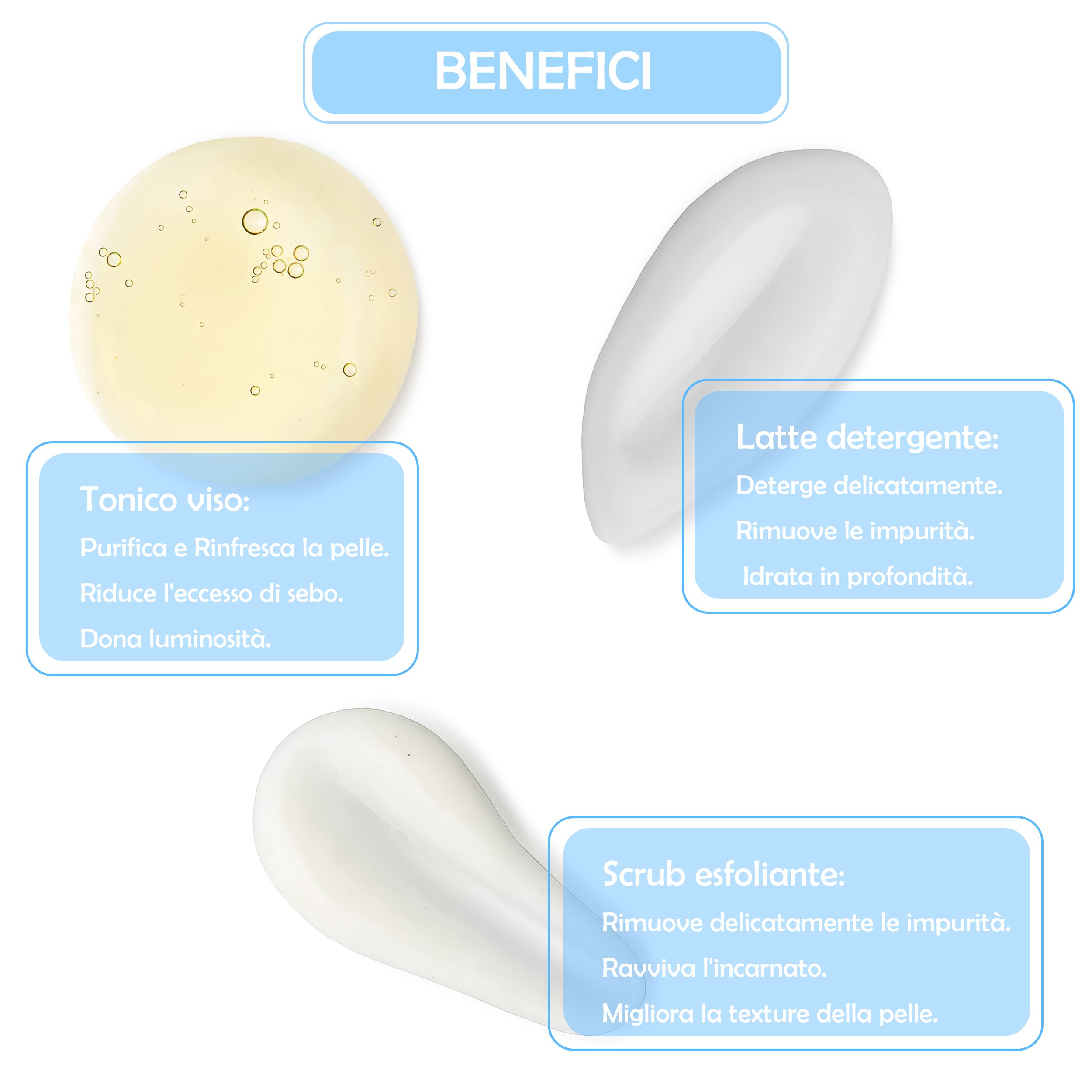 Gioiello Liquido Gesichtspflegeset Tonic, Reinigungsmilch und Peeling