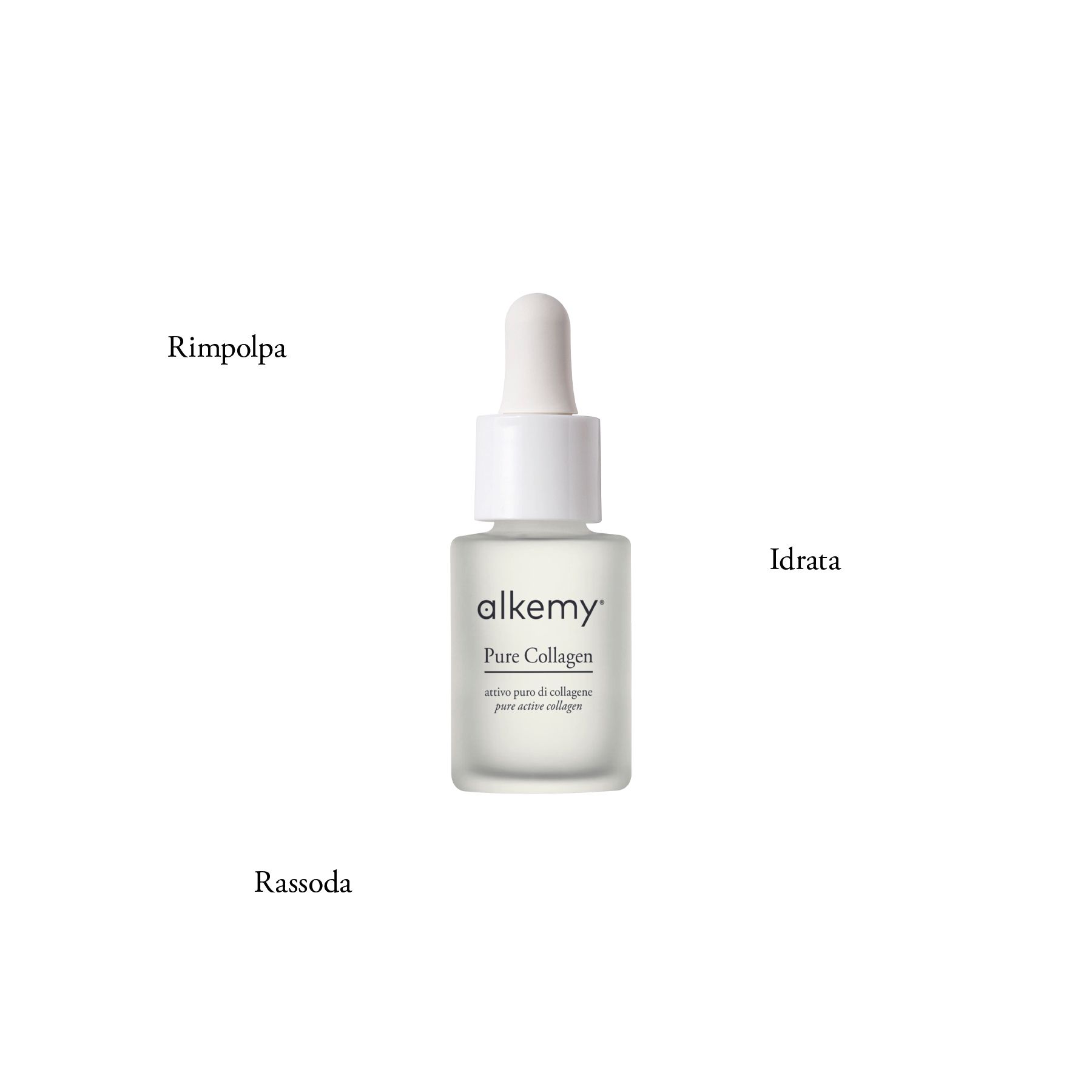 Ein Fläschchen Alkemy Pure Collagen Serum mit Text, der seine Eigenschaften beschreibt.