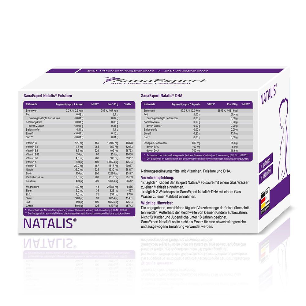Rückseite der SanaExpert NATALIS-Verpackung. Nährwertangaben und Inhaltsstoffe. Text in deutscher Sprache.