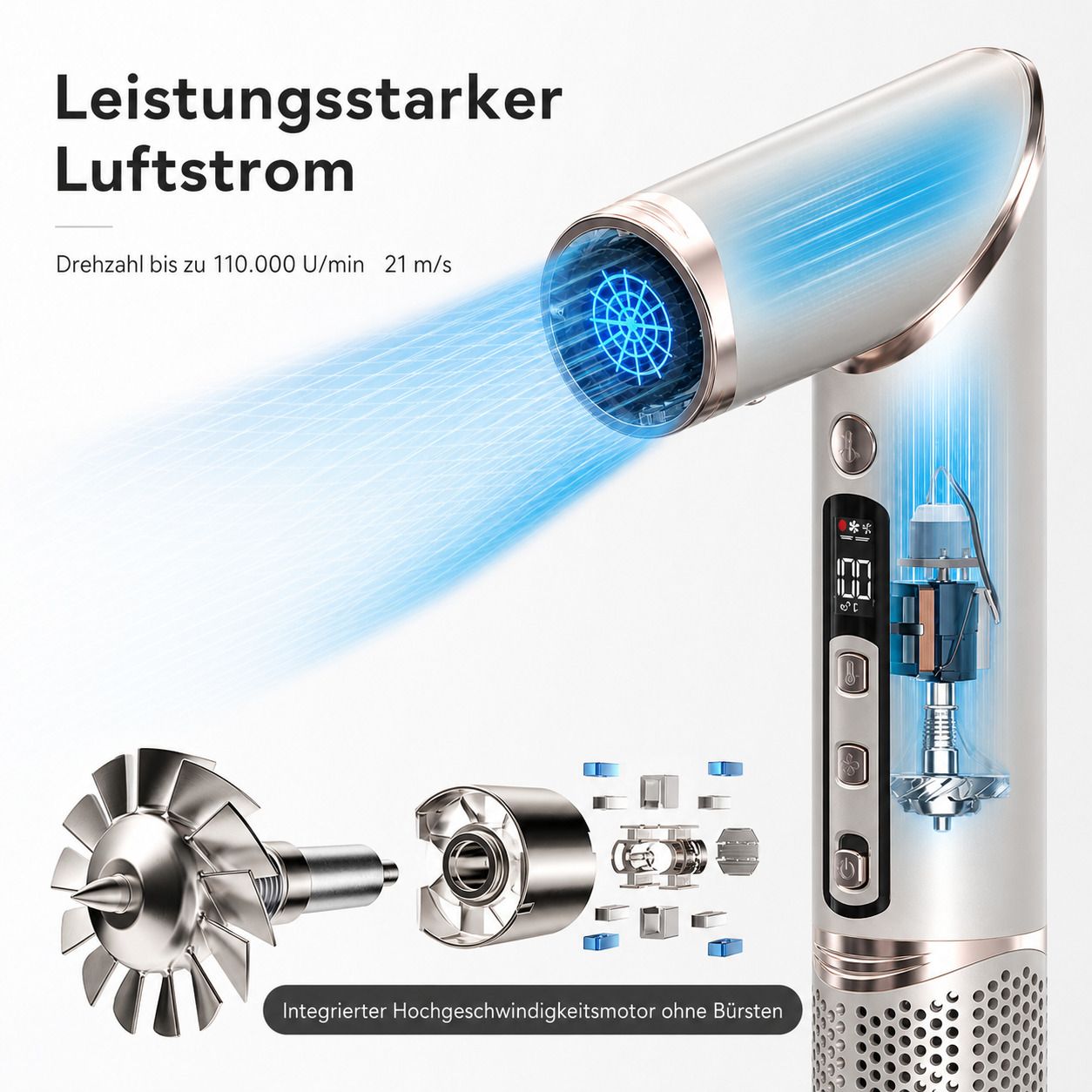 Airstyler mit starkem Luftstrom. Zeigt einen Hochgeschwindigkeitsmotor und Komponenten. Text in Deutsch.