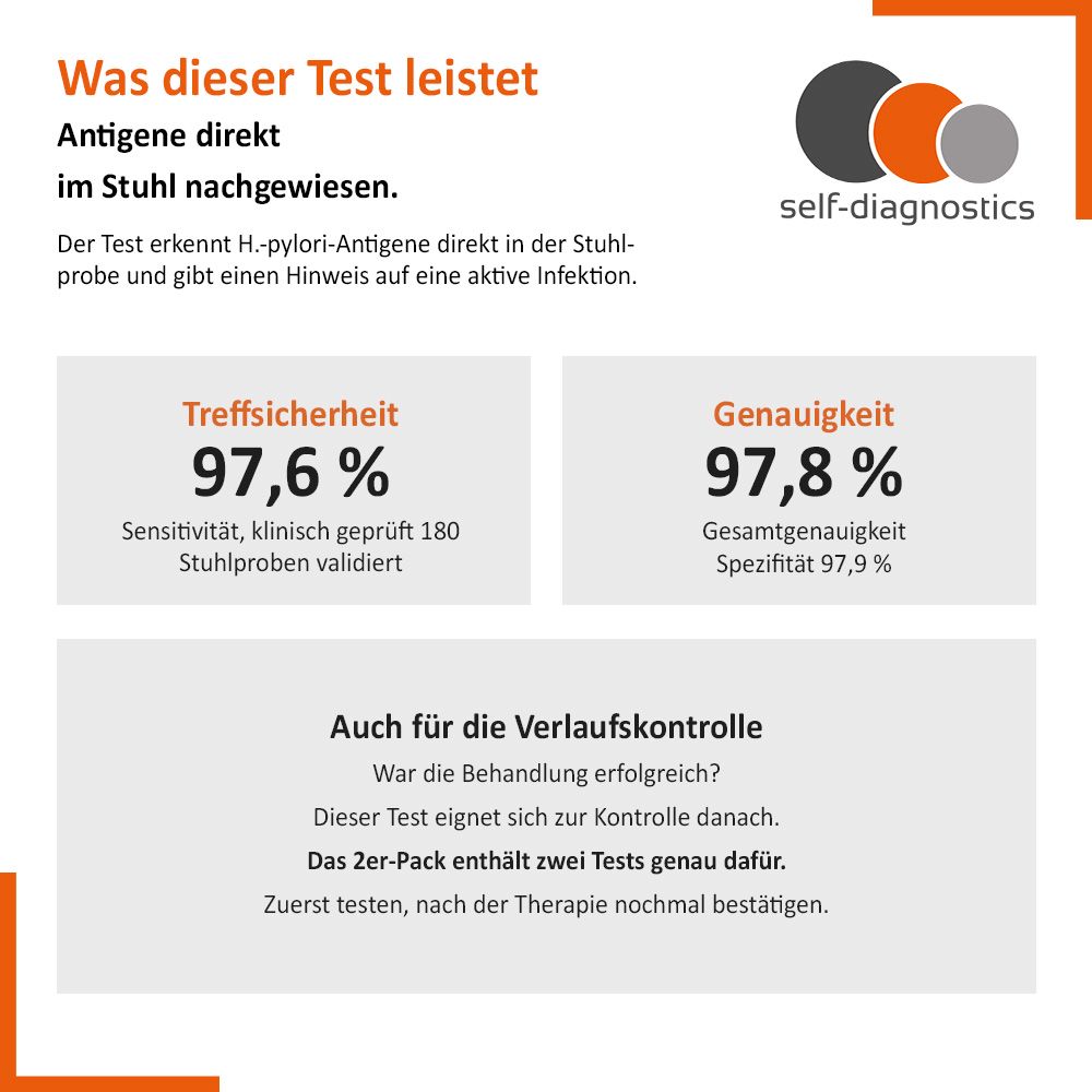 self-diagnostics Helicobacter pylori Stuhltest - Schnelltest für zu Hause