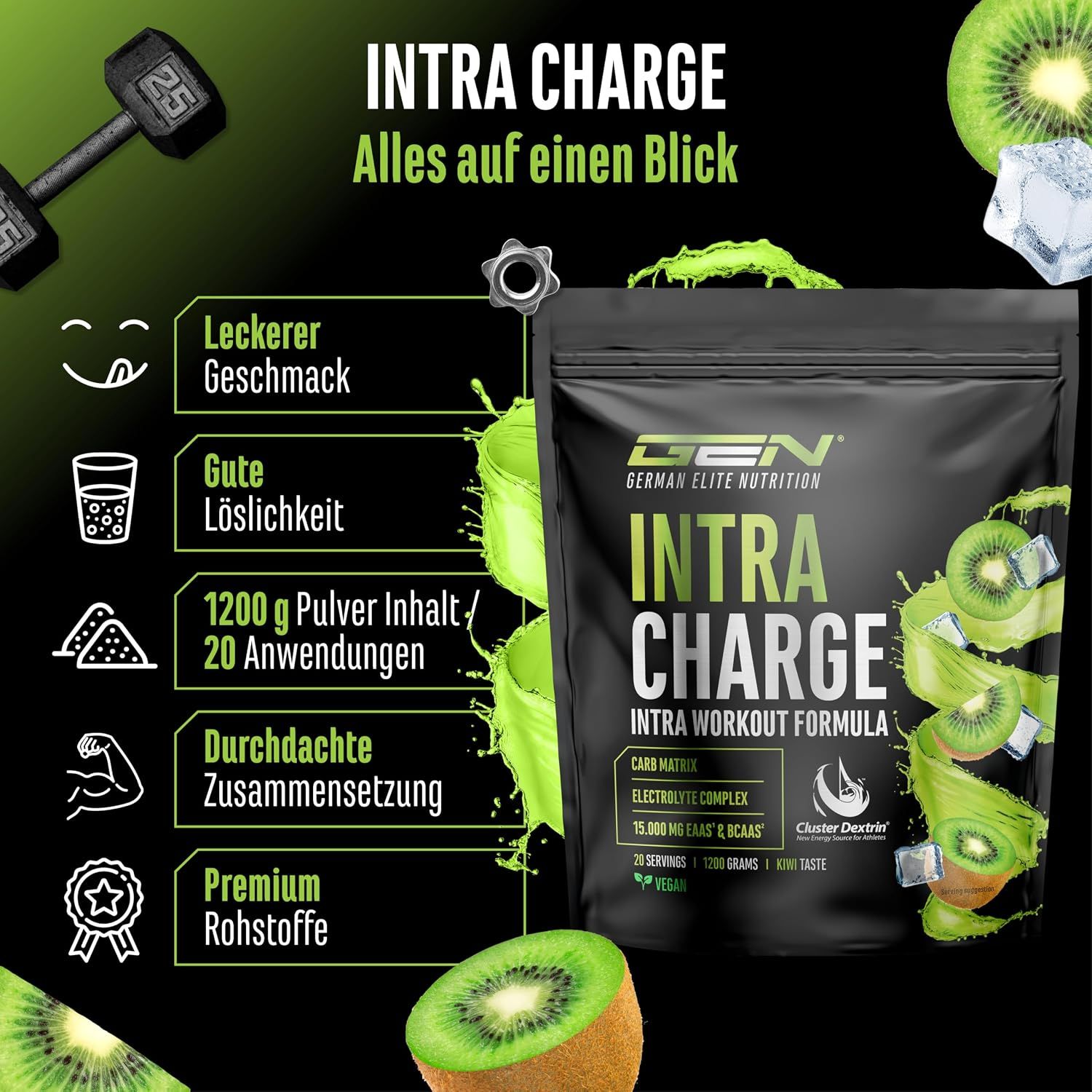 GEN Intra Charge