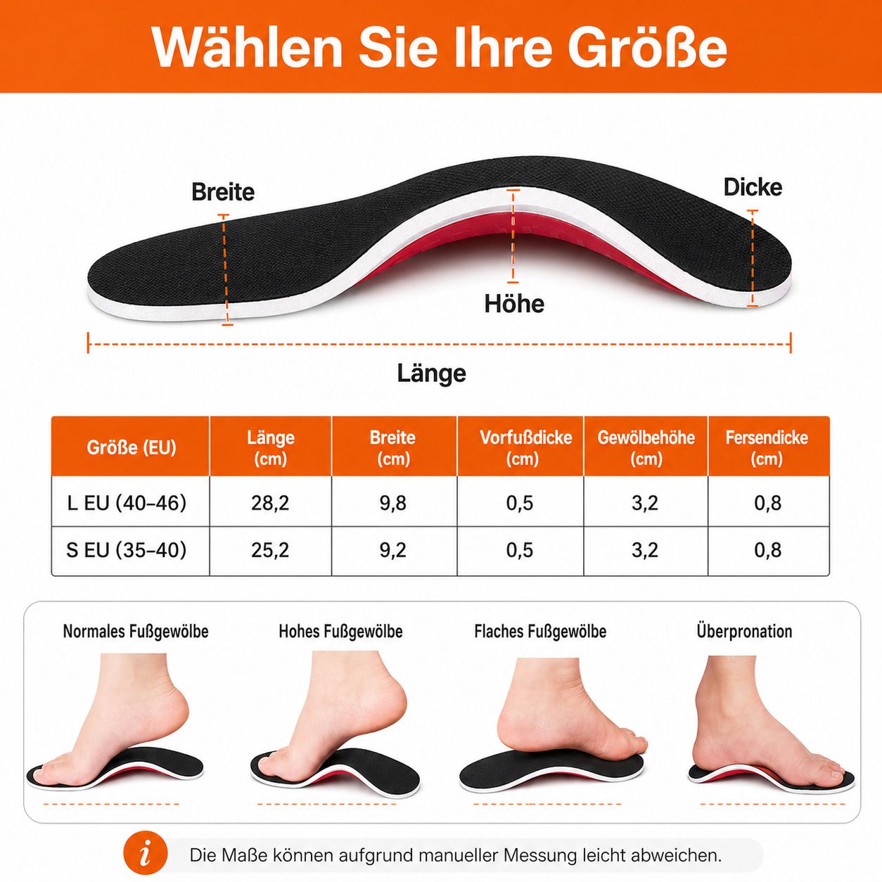 COOL-i Orthopädische 3D Einlegesohlen mit Fußgewölbestütze,bei Plattfuß, Fersensporn & Fußschmerzen
