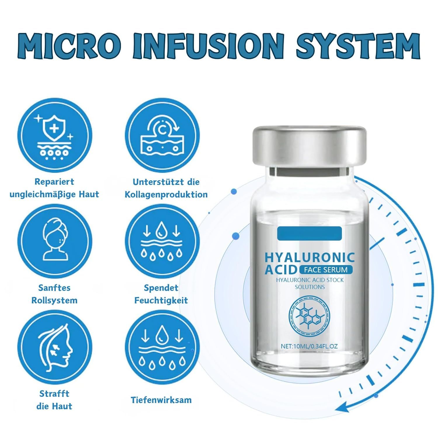 SUMMISHI Micro Infusion System: Microneedling Roller