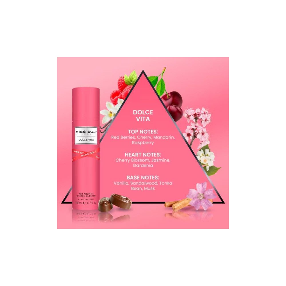 Rosa Flasche. "MISS SO...? LONDON" und "DOLCE VITA" Etikett. Dreieck mit Noten: rote Beeren, Kirschblüte, Himbeere, Vanille, Sandelholz.