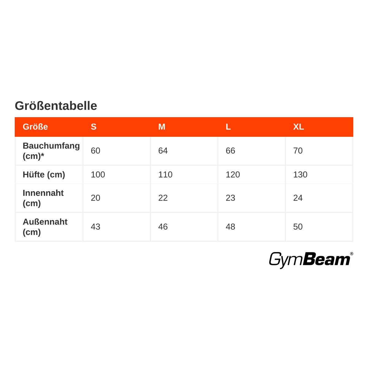 Größentabelle für GymBeam Herren-Shorts in Grau.