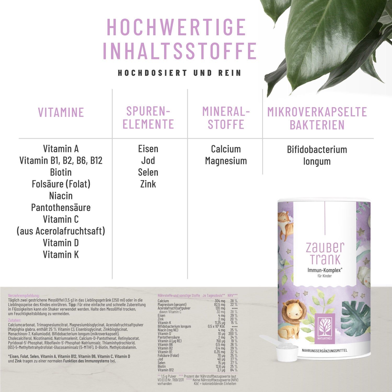 Infografik mit Vitaminen, Spurenelementen, Mineralstoffen und Bakterien. Produktverpackung im Hintergrund.