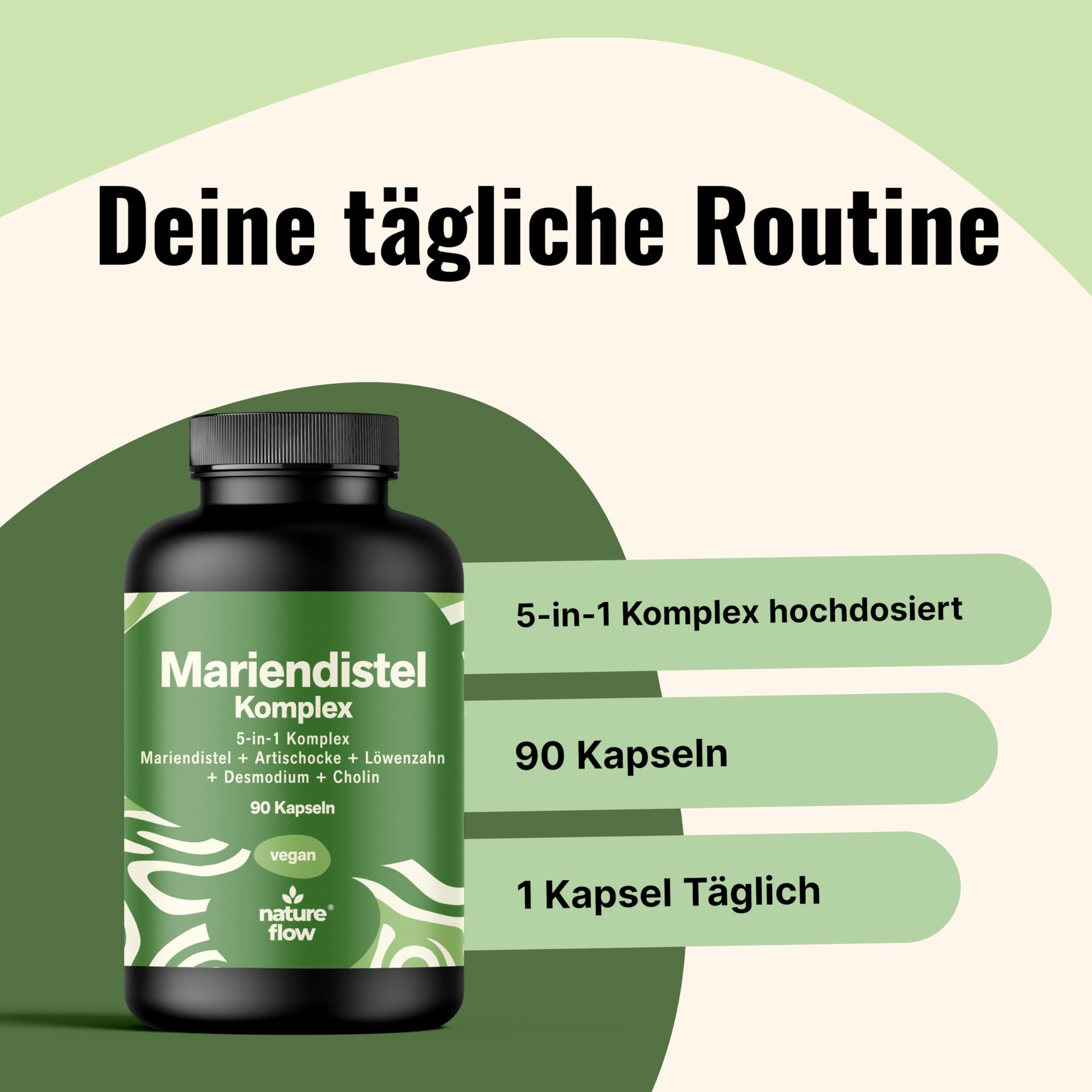 Produktflasche mit Text: Deine tägliche Routine. 5-in-1 Komplex hochdosiert, 90 Kapseln, 1 Kapsel täglich.