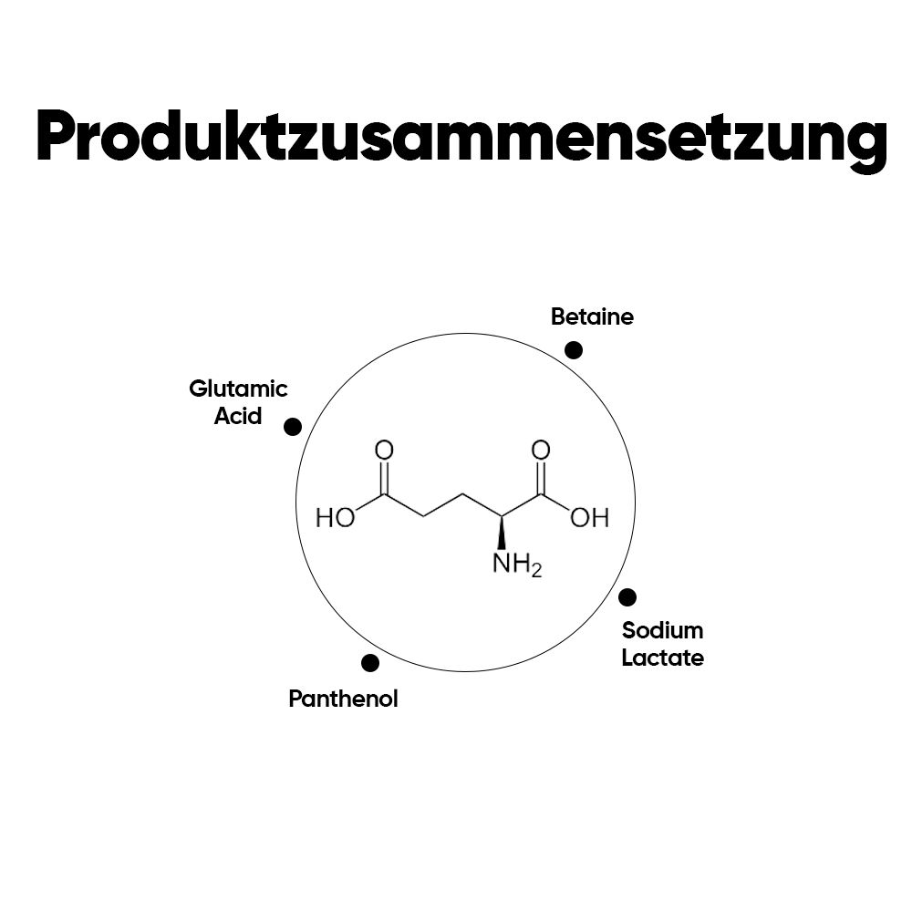 Mineaderm Deep Cleansing Pureness Gel