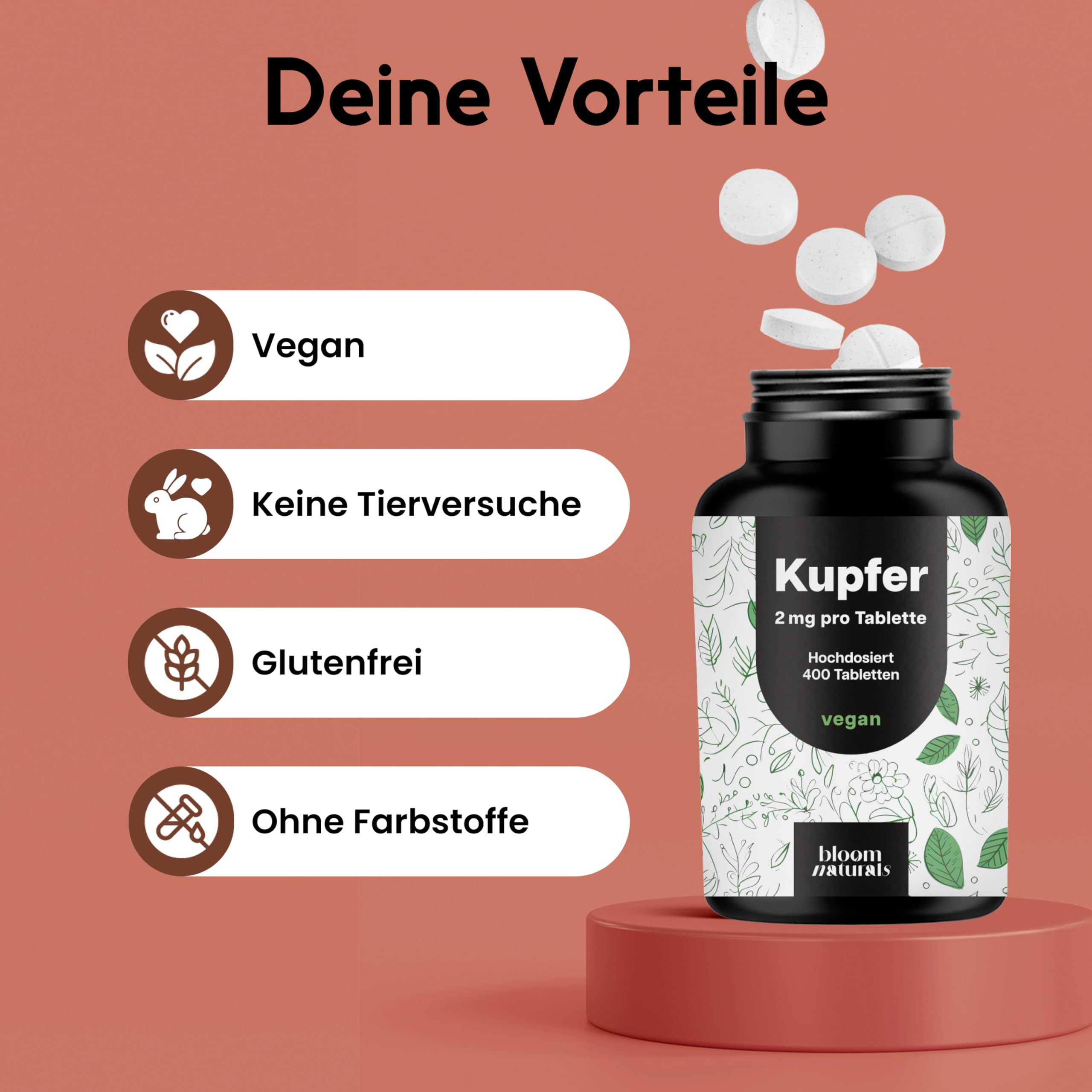 Flasche mit Kupfer Tabletten. Text: Vegan, keine Tierversuche, glutenfrei, ohne Farbstoffe. Text: Deine Vorteile.