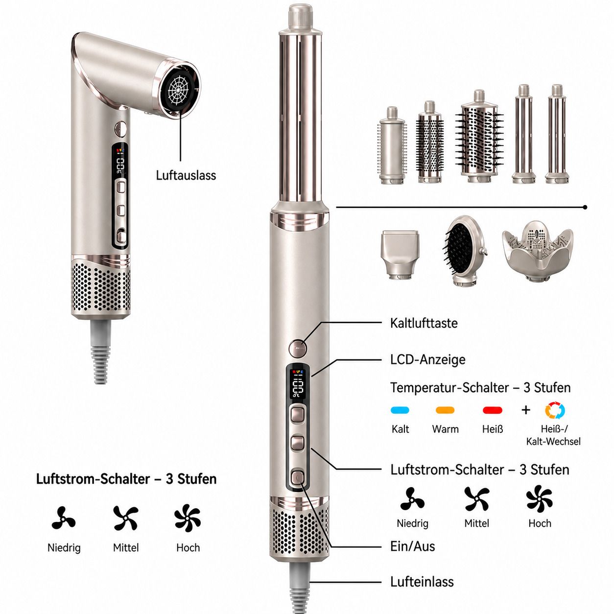 Airstyler mit LCD-Anzeige und Bedienelementen. Enthält Luftstrom- und Temperaturregler. Beschriftungen in Deutsch.