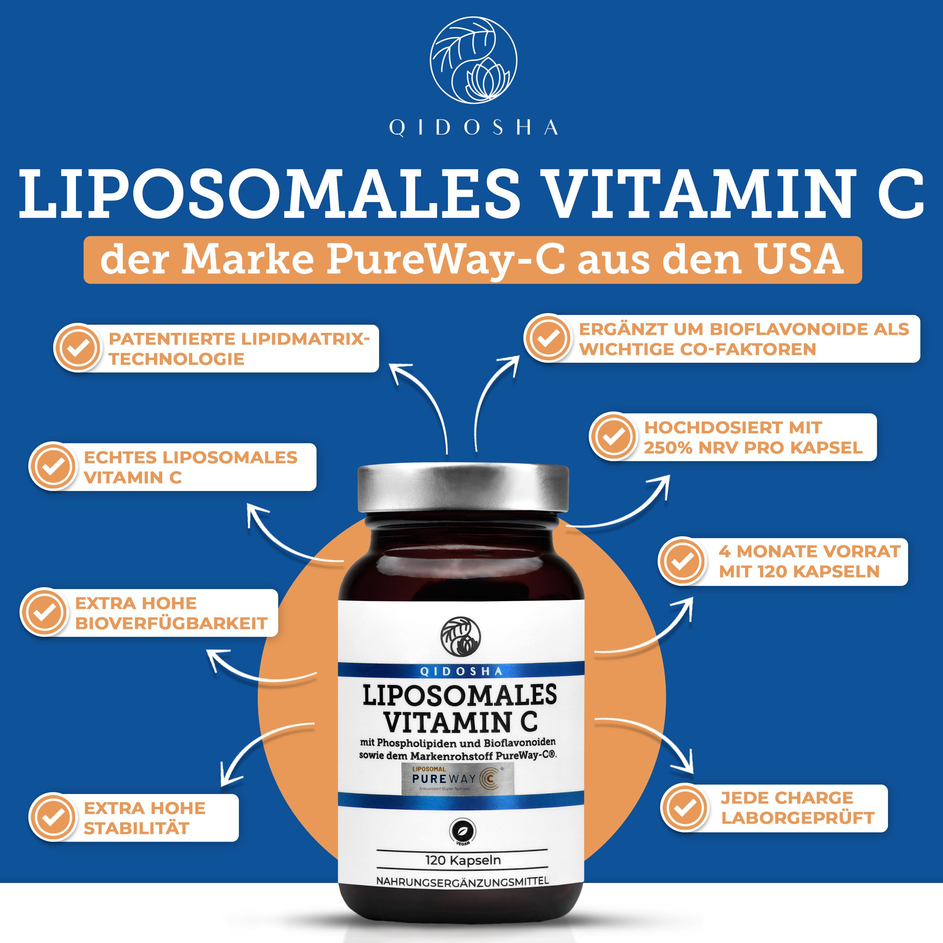 Produktflasche mit Text und Icons. Aufschrift: QIDOSHA Liposomales Vitamin C, 120 Kapseln. Icons: Vorteile, Haltbarkeit, vegan.