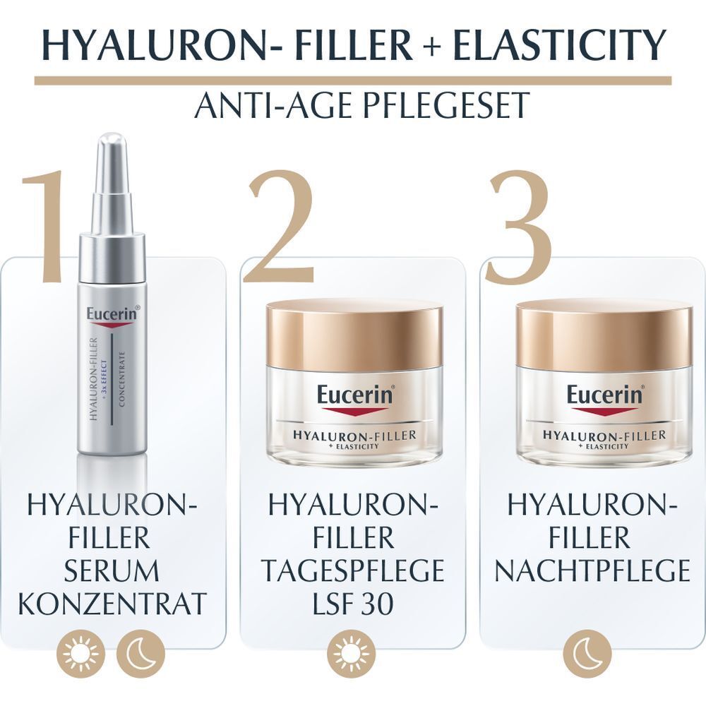 Eucerin Kennenlern-Set Hyaluron-Filler + Elasticity