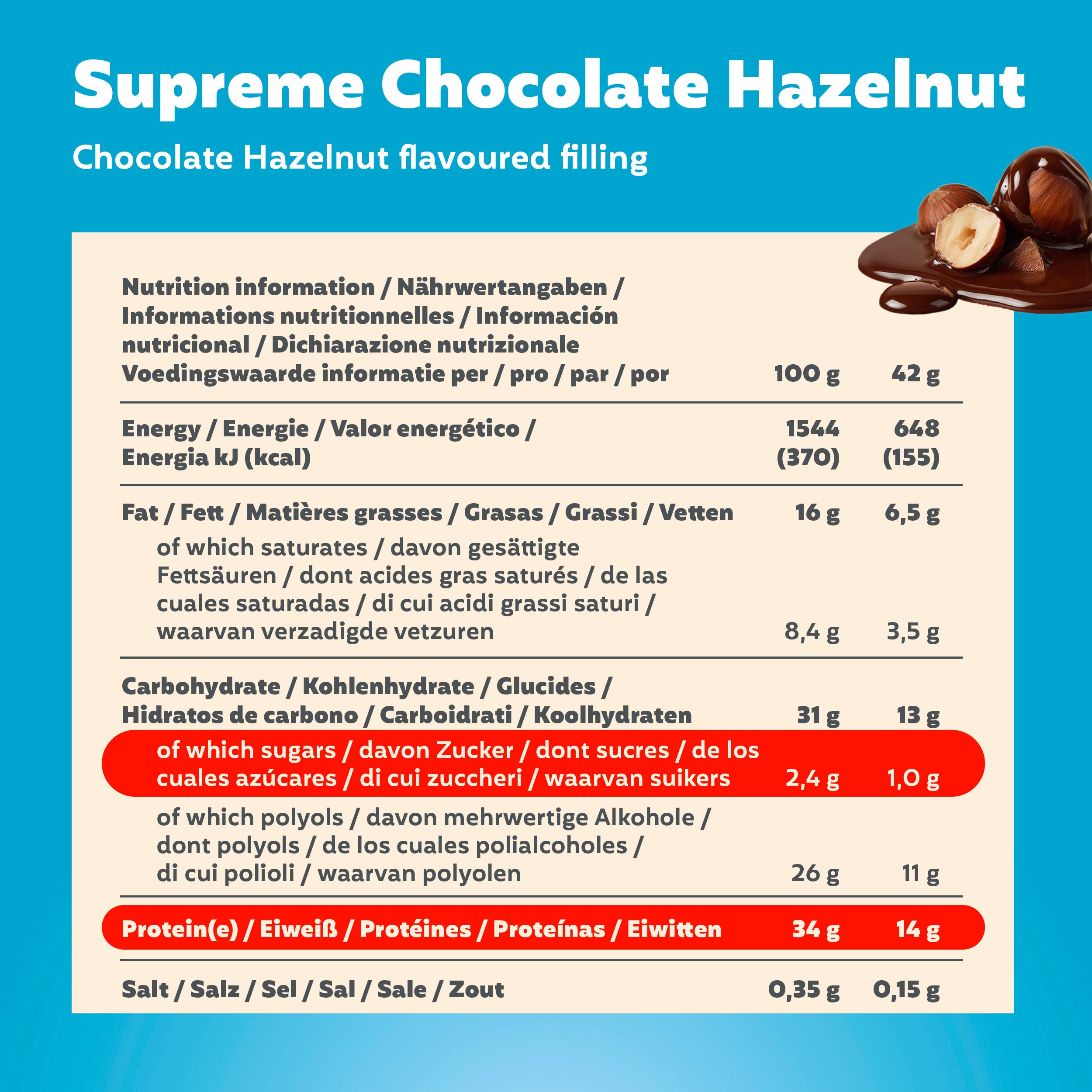 Premier Protein Supreme Bar Tropical Cream Chocolate Hazelnut MIX