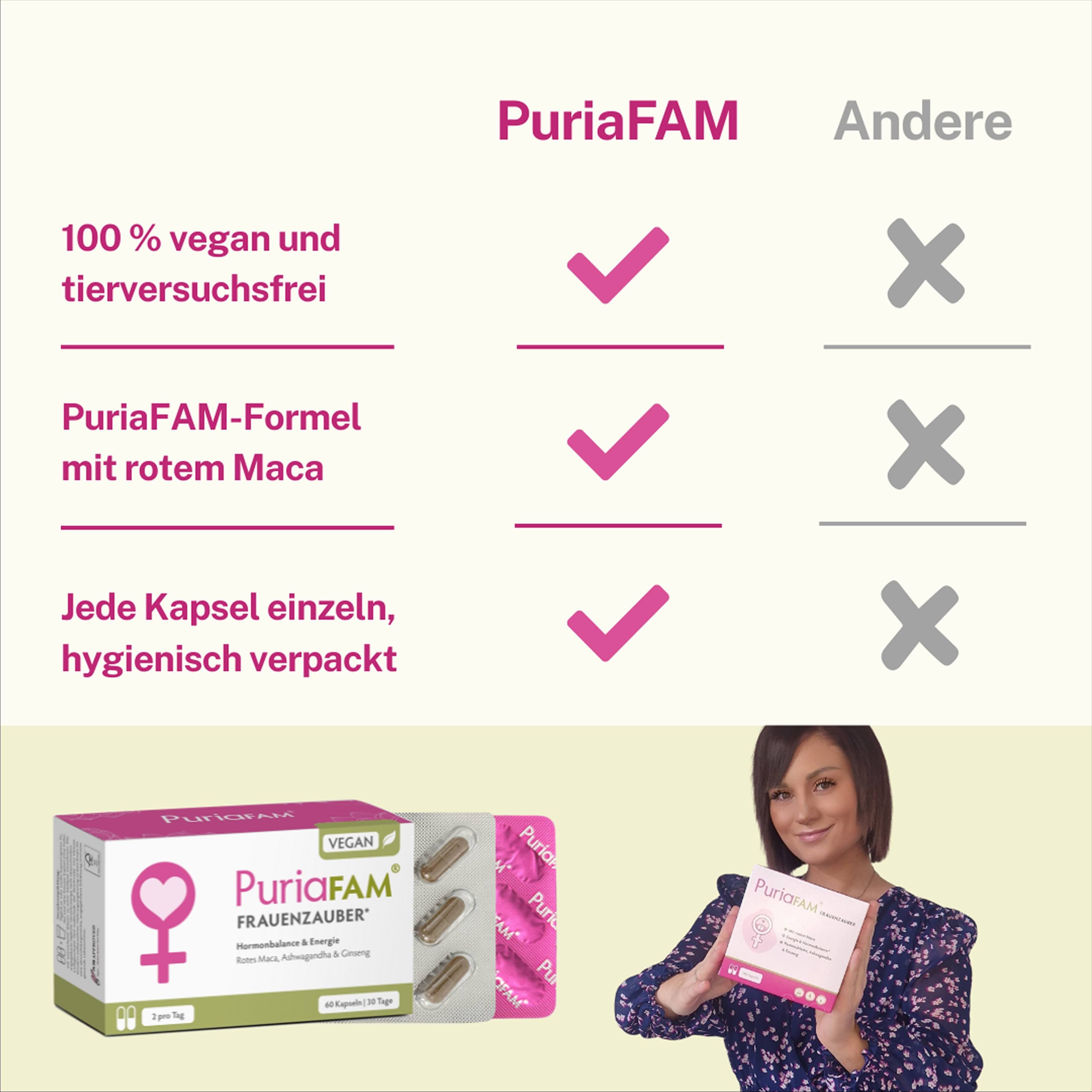 Vergleichstabelle. PuriaFAM: Ja. Andere: Nein. Text: 100% vegan und tierversuchsfrei, PuriaFAM-Formel, einzeln verpackt.