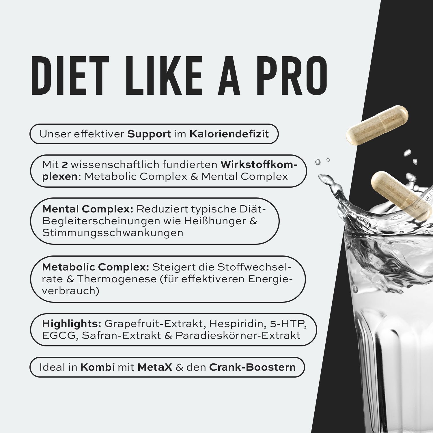 ESN Diet Support 2.0