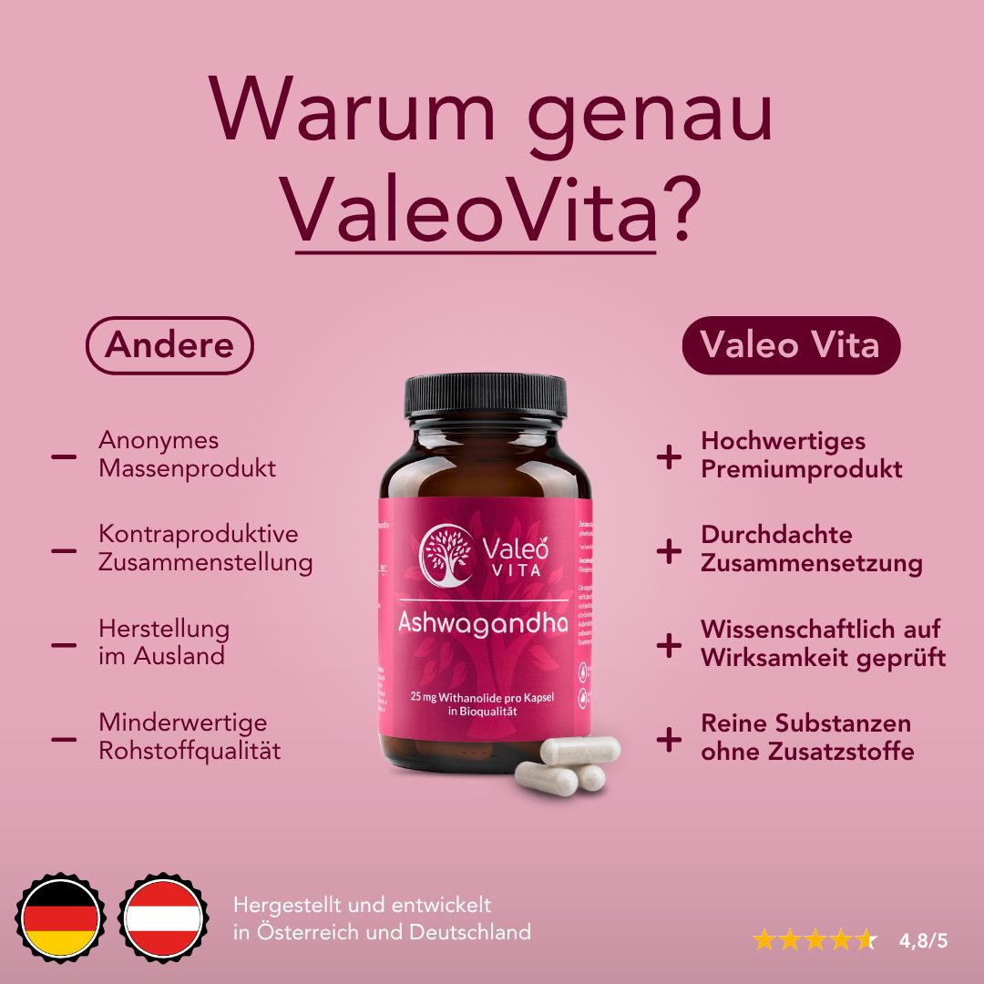 Valeo Vita® Ashwagandha – Premium-Qualität mit garantierten 5 % Withanoliden