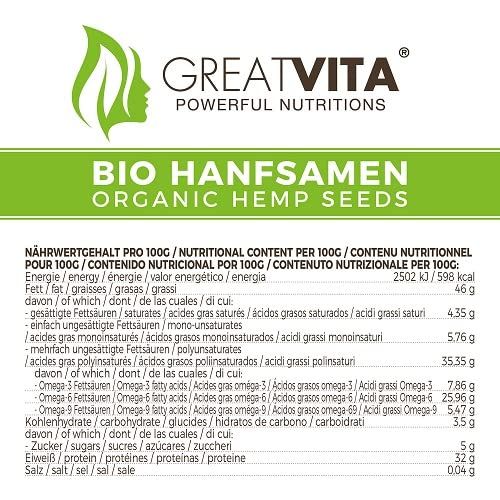 Etikett mit Nährwertangaben für Bio Hanfsamen. Logo GreatVita. Text: Bio Hanfsamen, Organic Hemp Seeds. Nährwerttabelle.