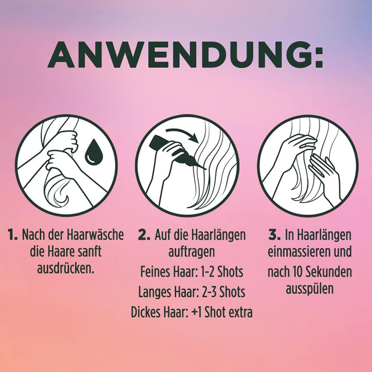 Anleitung: 3 Schritte. 1. Haare ausdrücken. 2. Auf Längen auftragen. 3. Einmassieren und ausspülen. Text: "ANWENDUNG".