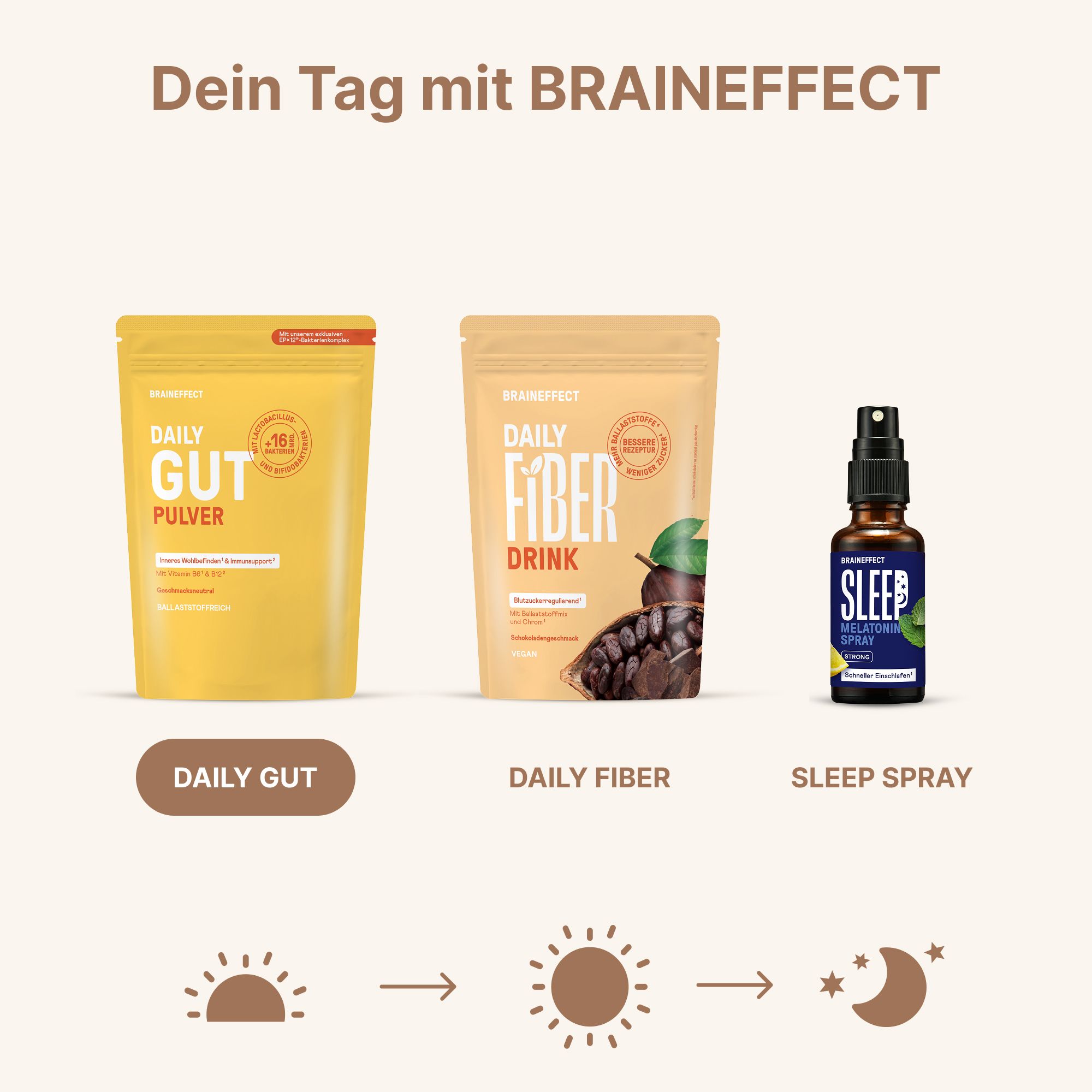 BRAINEFFECT Daily Gut Pulver Neutral